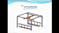 Estaciones de baterias para montacargas
